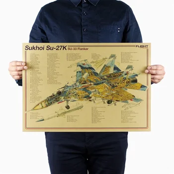 Серия структурни плакати изтребител Sukhoi Su-27K, Класическа Ностальгическая Ретро модел от крафт-хартия, Стикер за стена, стенни картини.