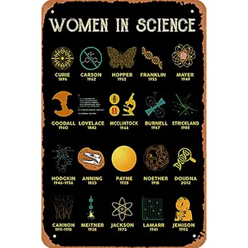 Жените в науката Лидице табела Метална Табела Ретро Постер за образование, Обучение Училищна decor Физика Подарък Правоъгълник 8x12 См